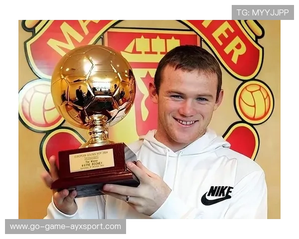 欧洲金童竞争激烈，多名年轻球员数据出色